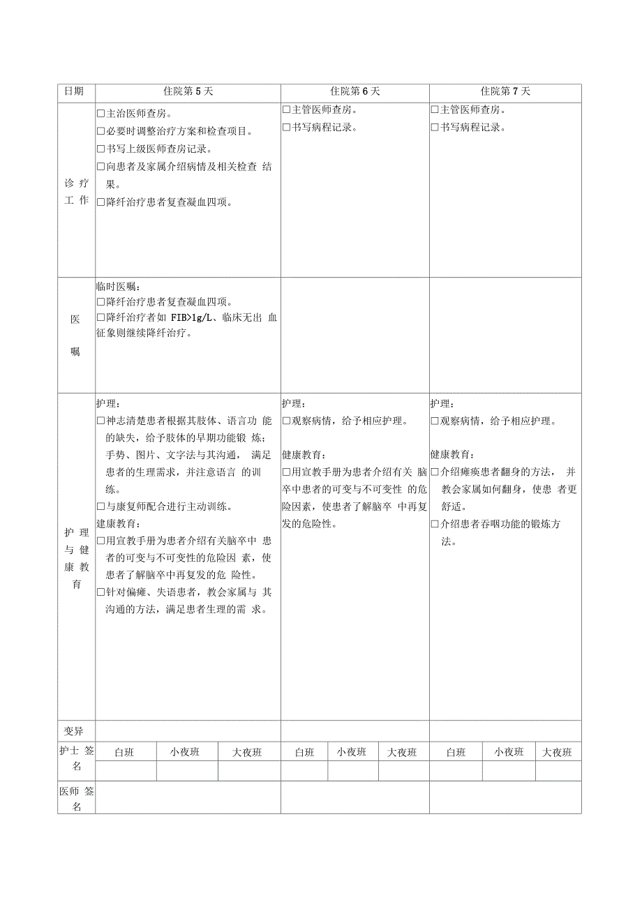 急性脑梗塞(临床路径)_第4页