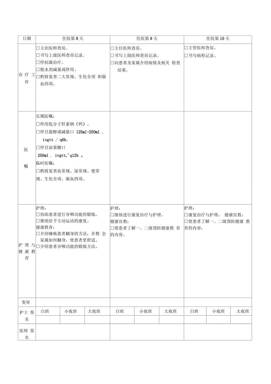 急性脑梗塞(临床路径)_第5页