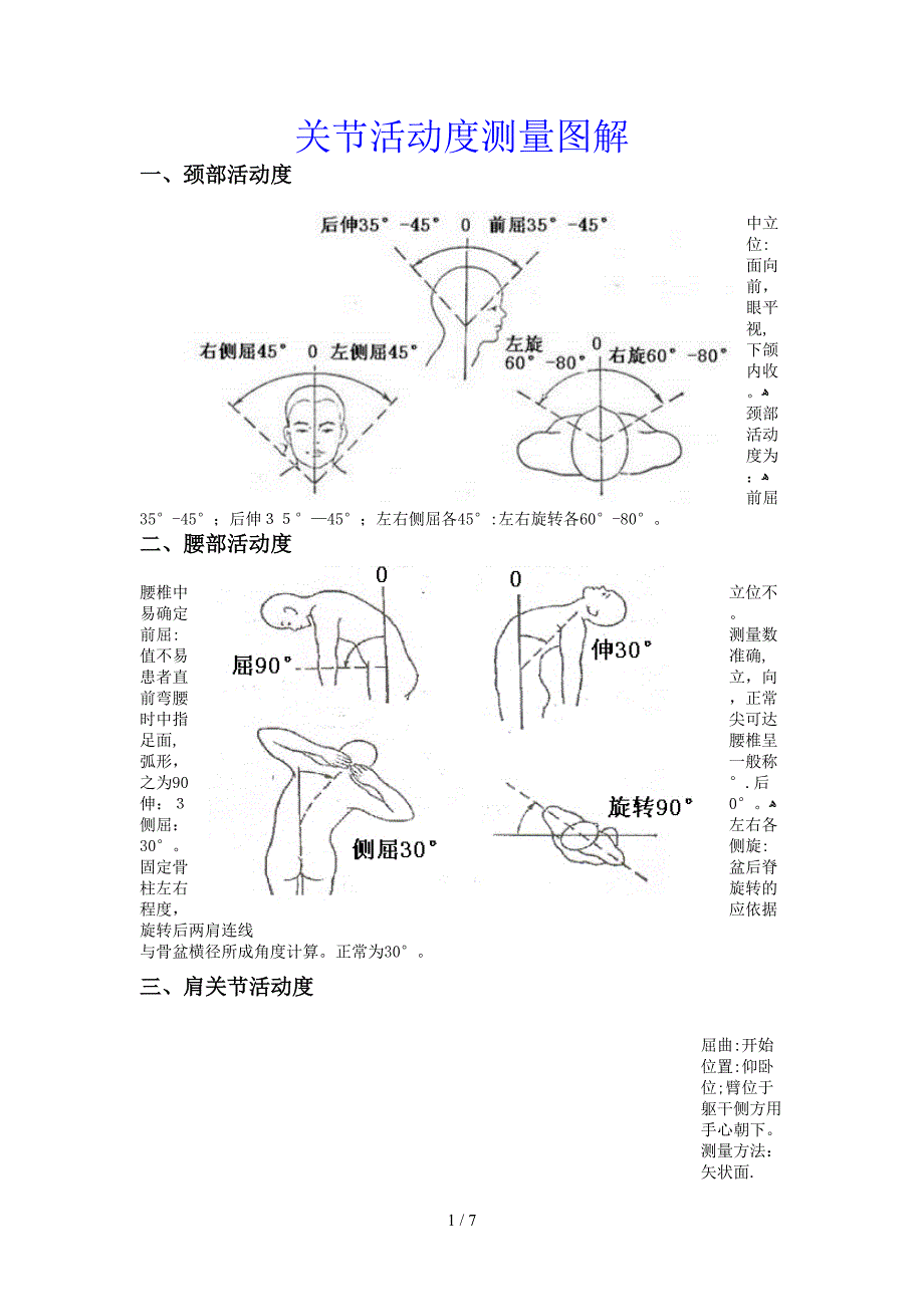 关节活动度测量图_第1页