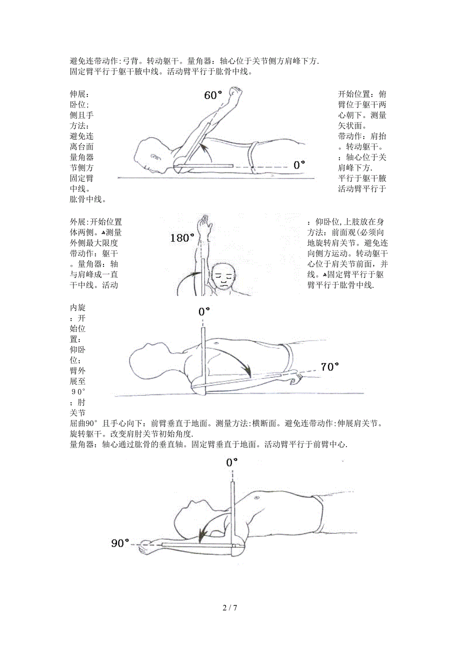 关节活动度测量图_第2页