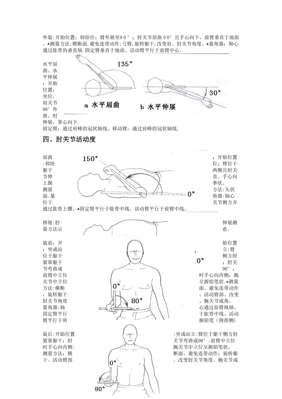 关节活动度测量图_第3页