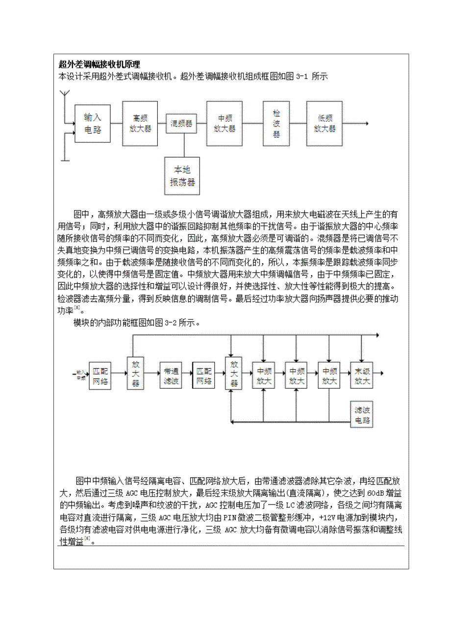 调幅接收系统设计.doc_第2页