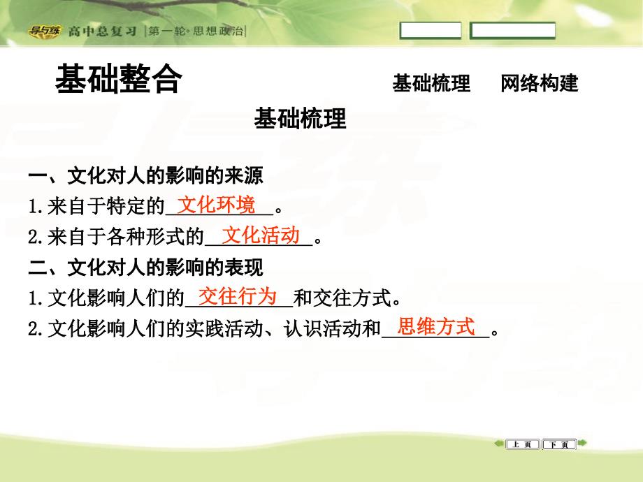 2016高三政治一轮复习课件：必修三 文化生活 第一单元 文化与生活 第二课 文化对人的影响_第4页