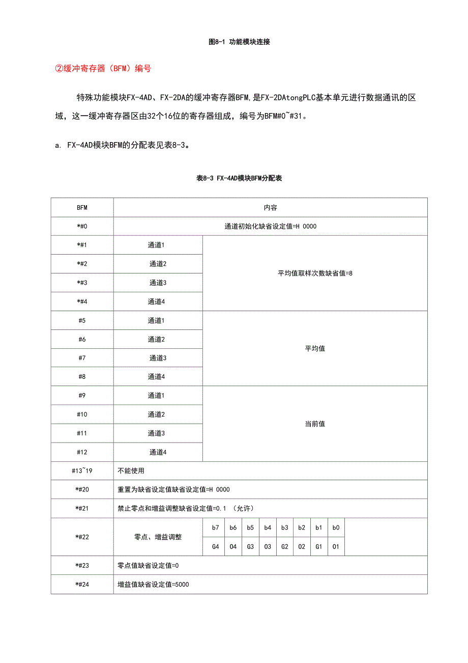 三菱模拟量模块_第3页