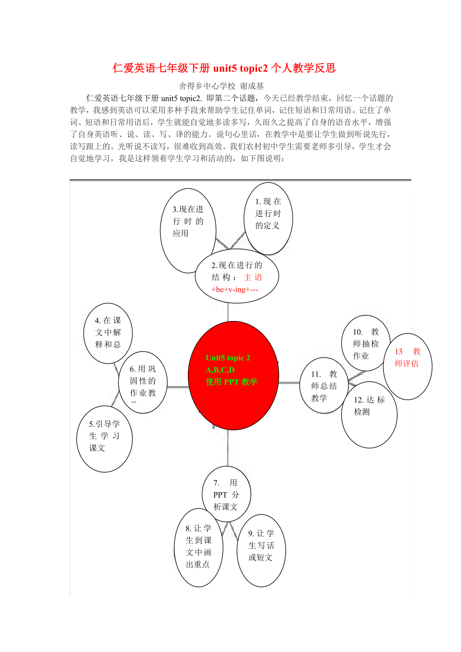 仁爱英语七年级下册unit5topic2个人教学反思_第1页