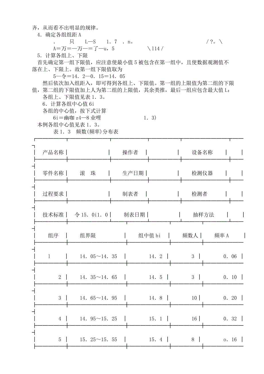 00378质量管理体系资料集：标准统计技术_第2页