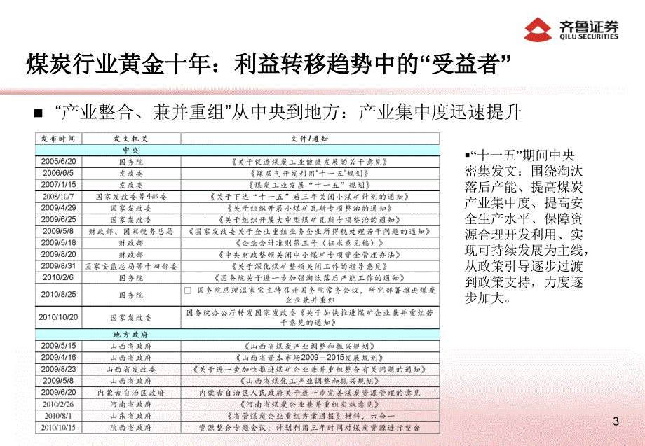 证券公司煤炭行业投资策略报告_第4页