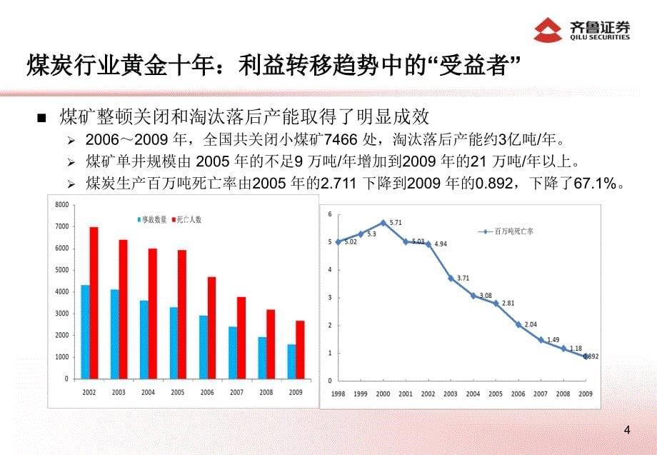 证券公司煤炭行业投资策略报告_第5页