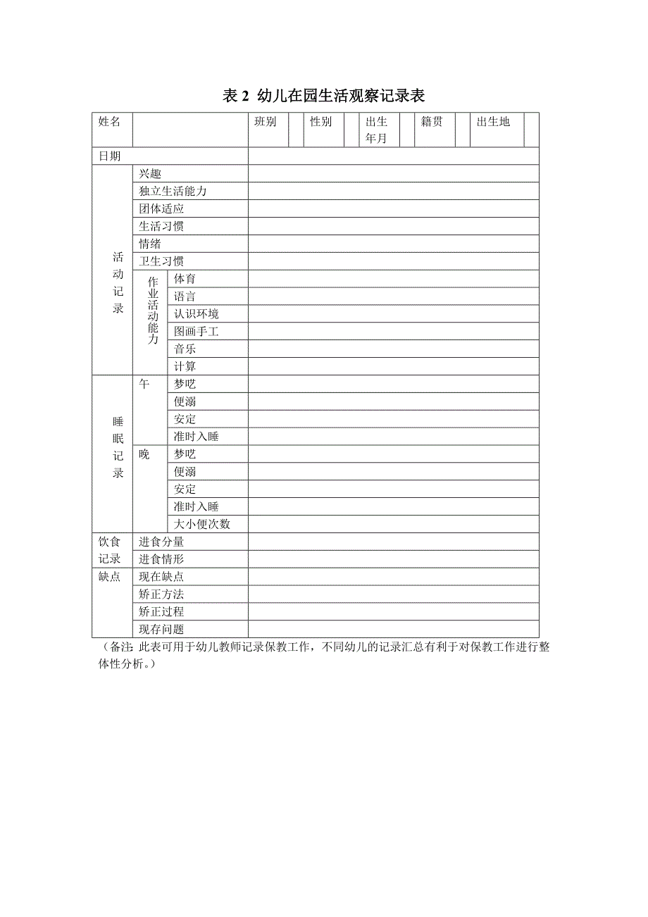 幼儿园保教工作记录及评价相关表格优质资料_第3页