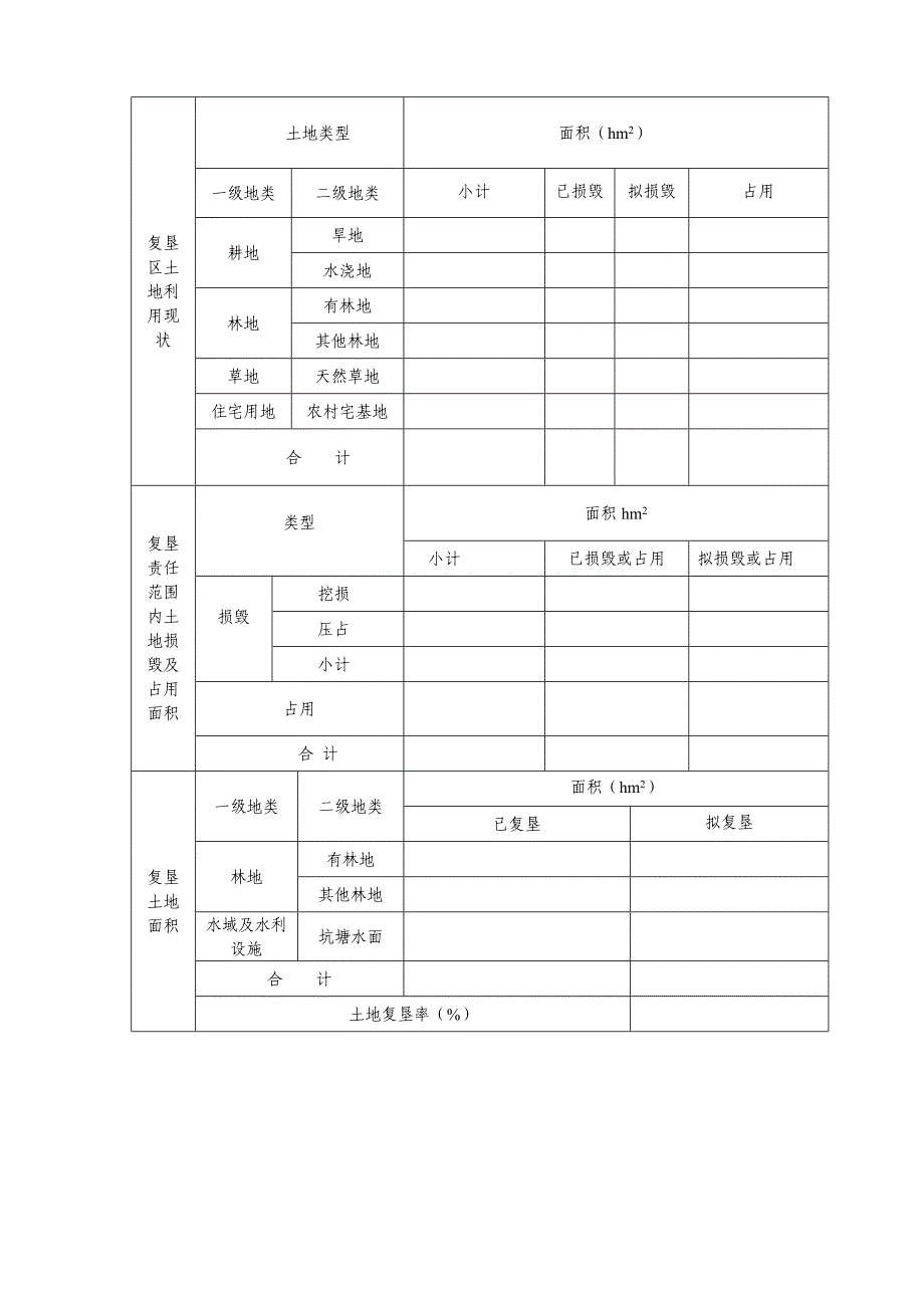 土地复垦方案报告表_第2页