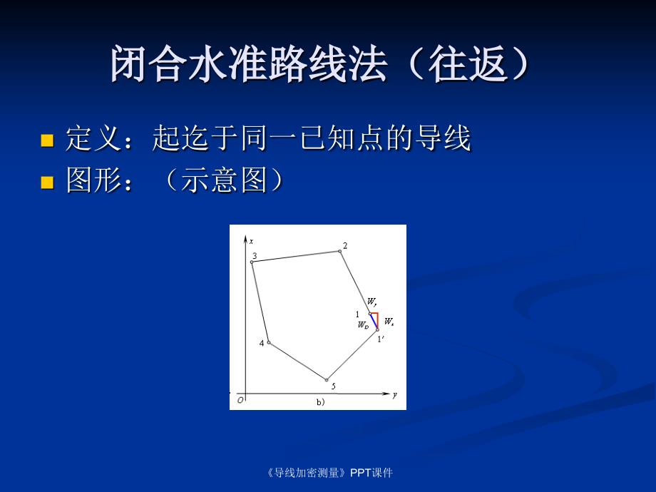 导线加密测量课件_第3页