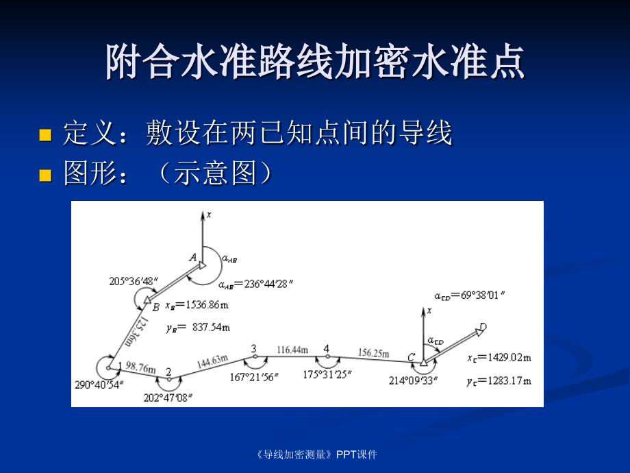 导线加密测量课件_第4页