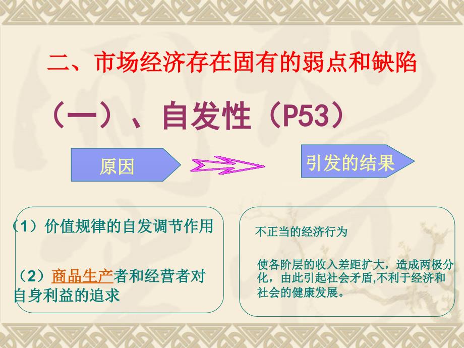 市场调节的作用不是万能的市场失灵共页PPT课件_第3页