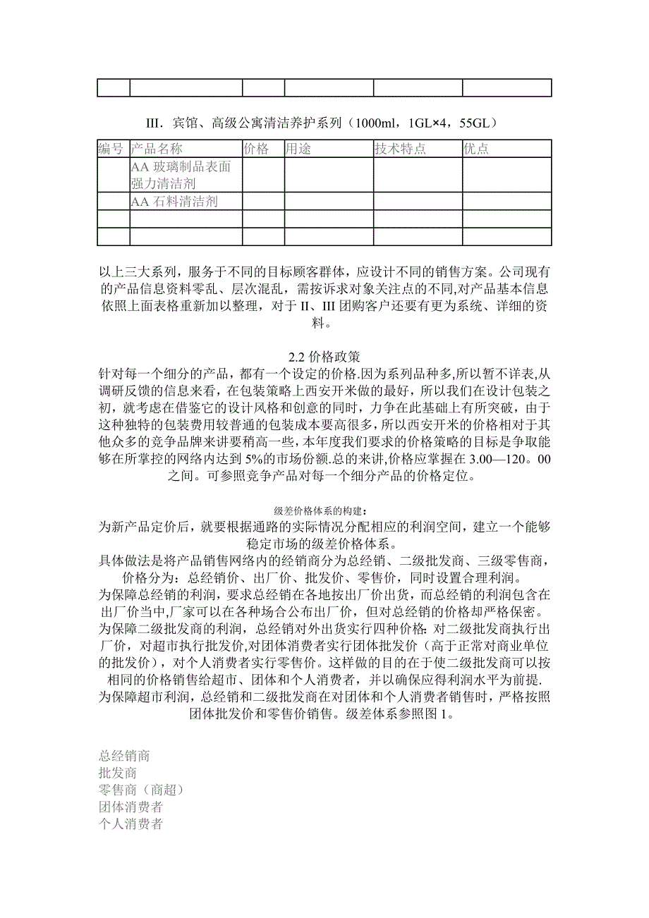 清洁产品营销方案_第4页