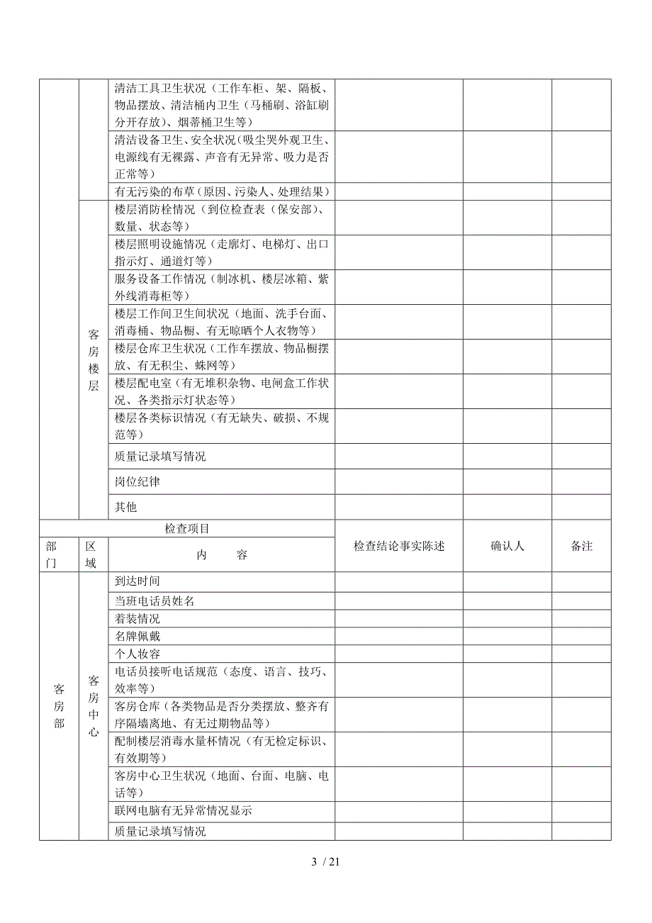 酒店质检表格.doc_第3页