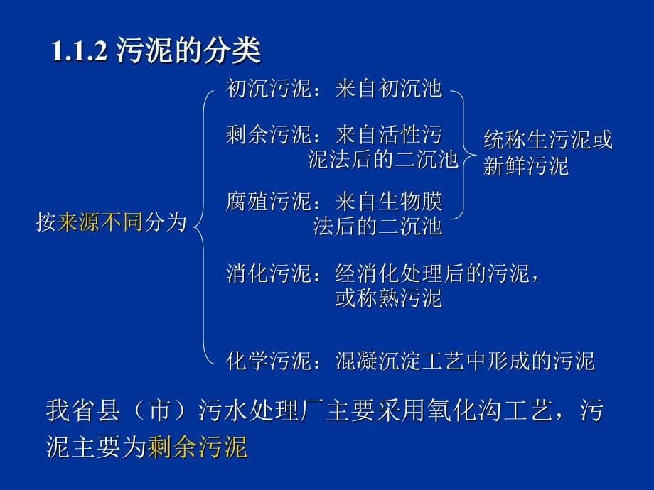 污水处理厂污泥处理处技术_第5页