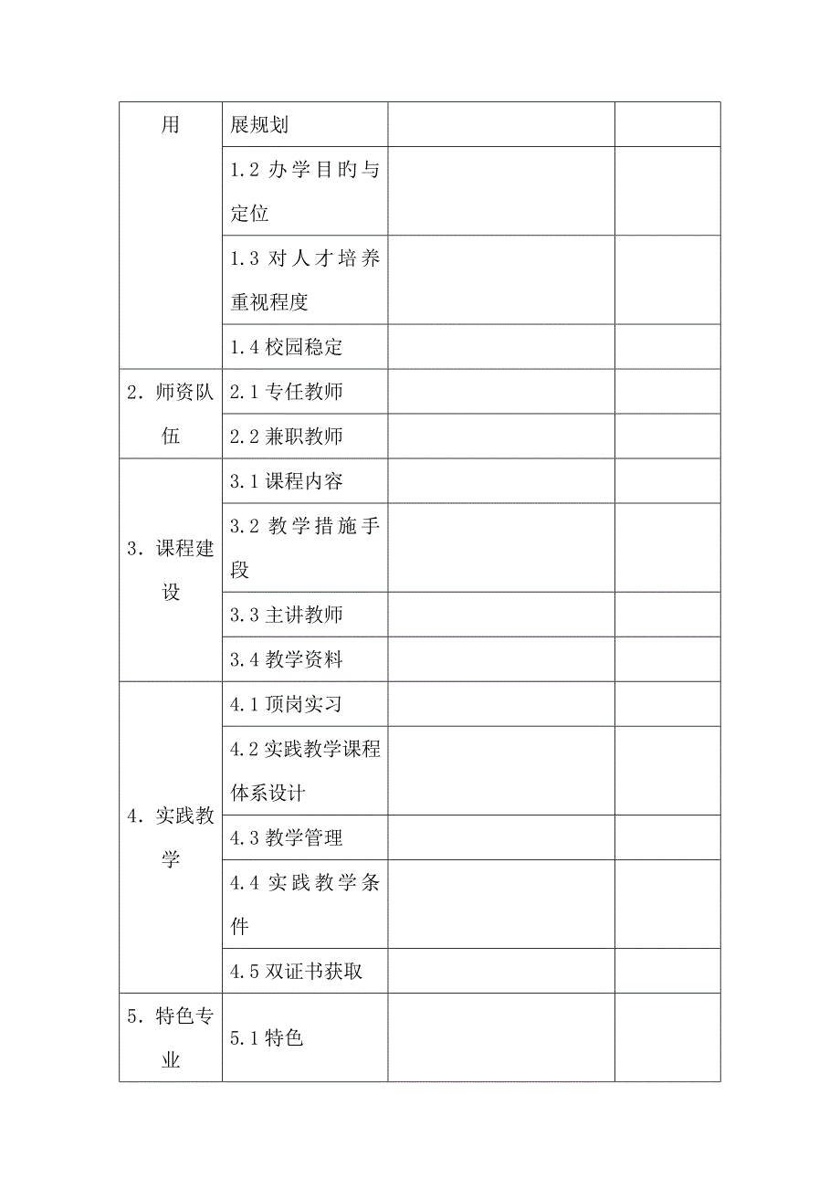 表院校人才培养工作评估日程安排表_第3页