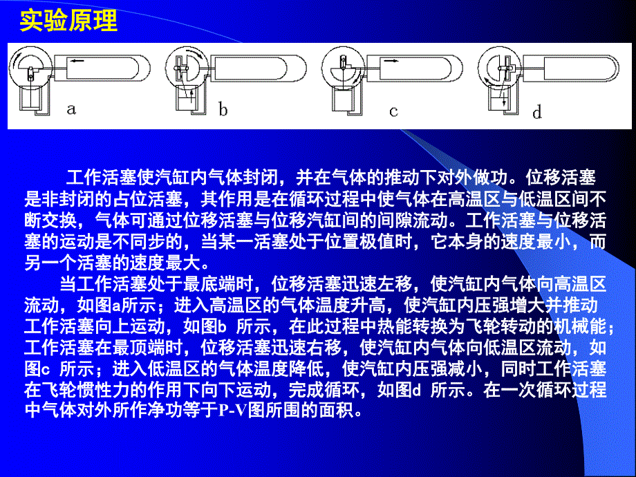 空气热机实验PPT课件_第2页