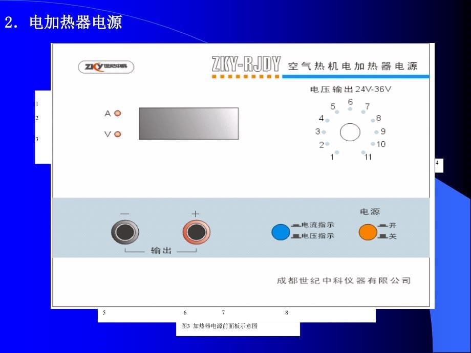 空气热机实验PPT课件_第5页