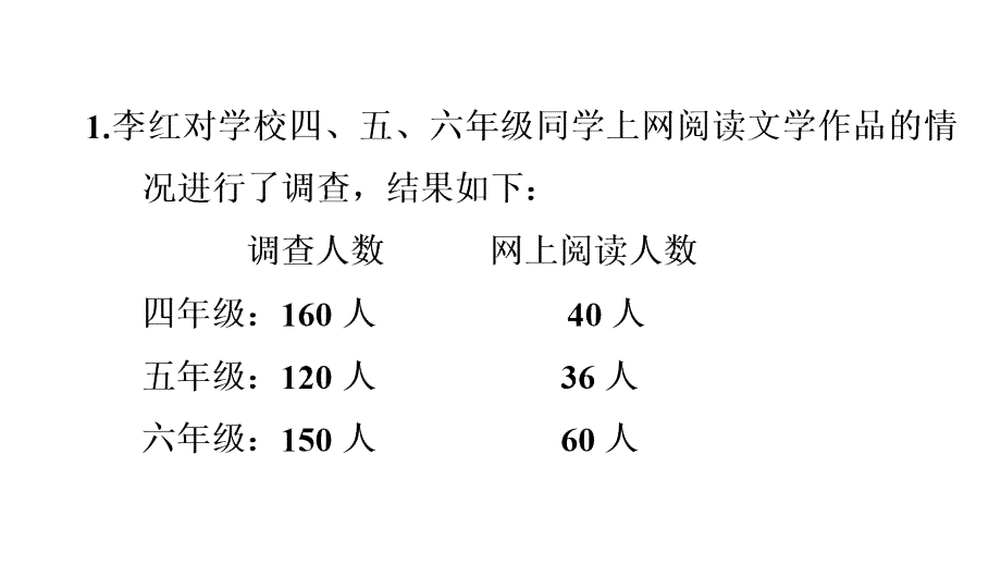 六年级上册数学习题课件互联网的普及E38080苏教版共11张PPT_第3页