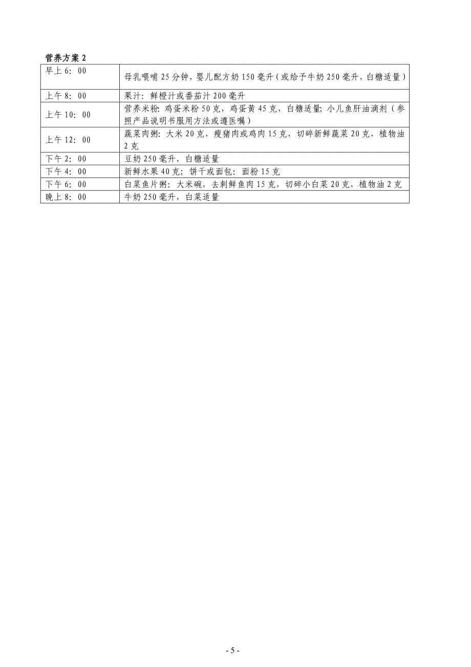 婴幼儿营养用餐时间表〔附简易食品配方〕(0~1岁).doc_第5页