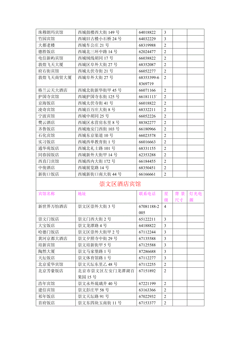 北京各大宾馆酒店.doc_第4页