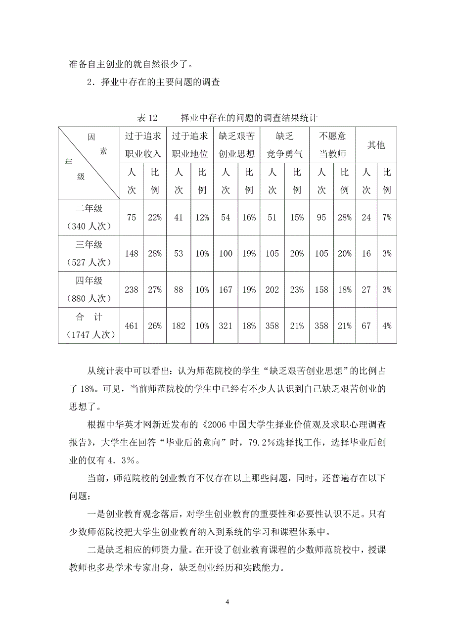 师范院校开展创业教育浅论.doc_第4页