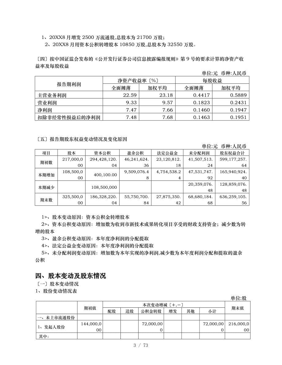 北京天坛生物制品股份有限公司_第5页