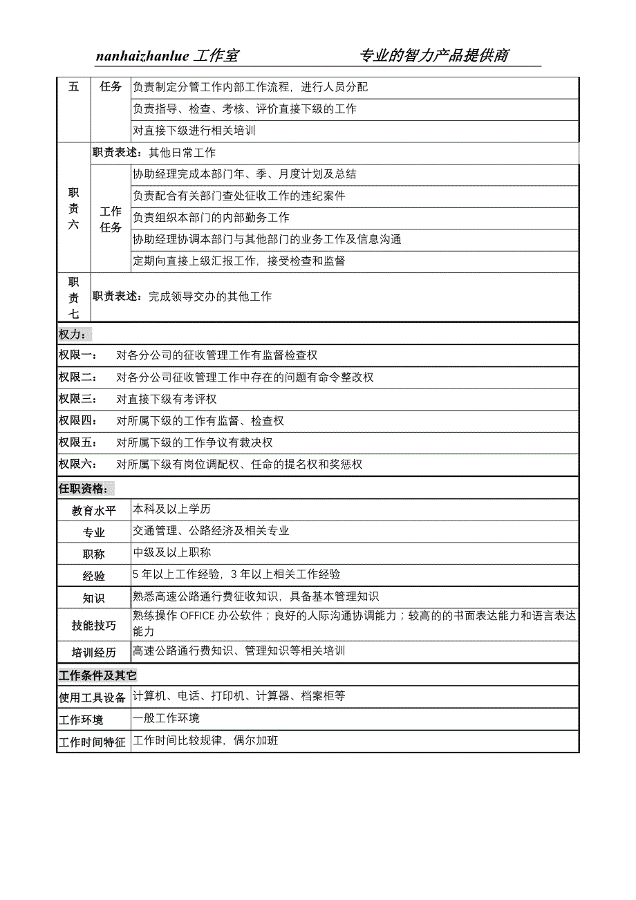 某高速公路公司征收副经理岗位说明书_第2页