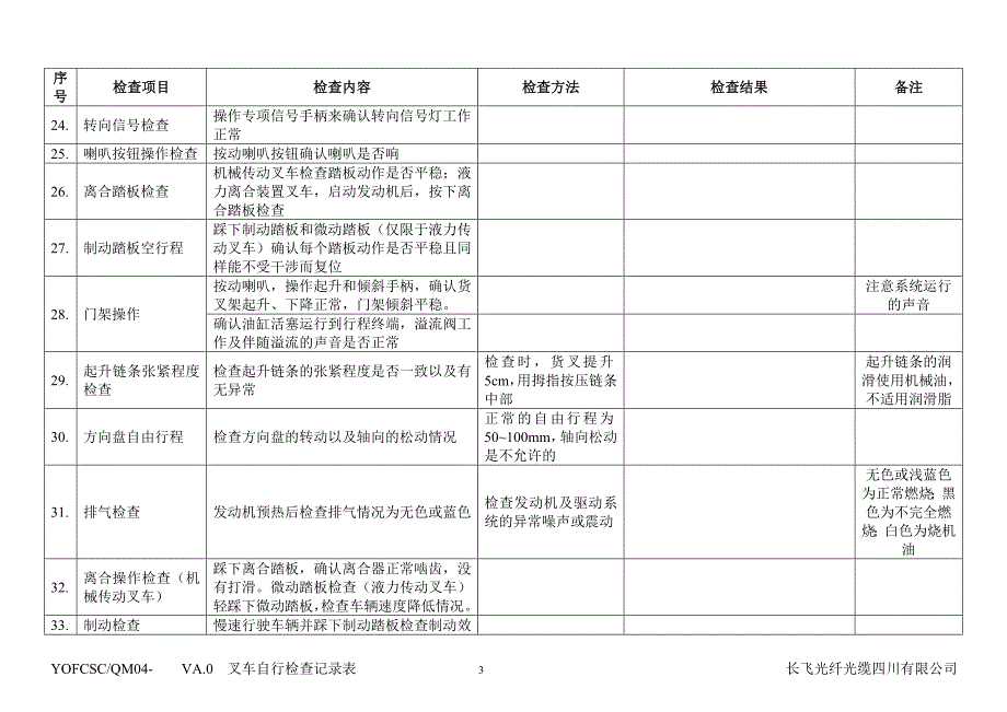 叉车自行检查表2010.doc_第3页