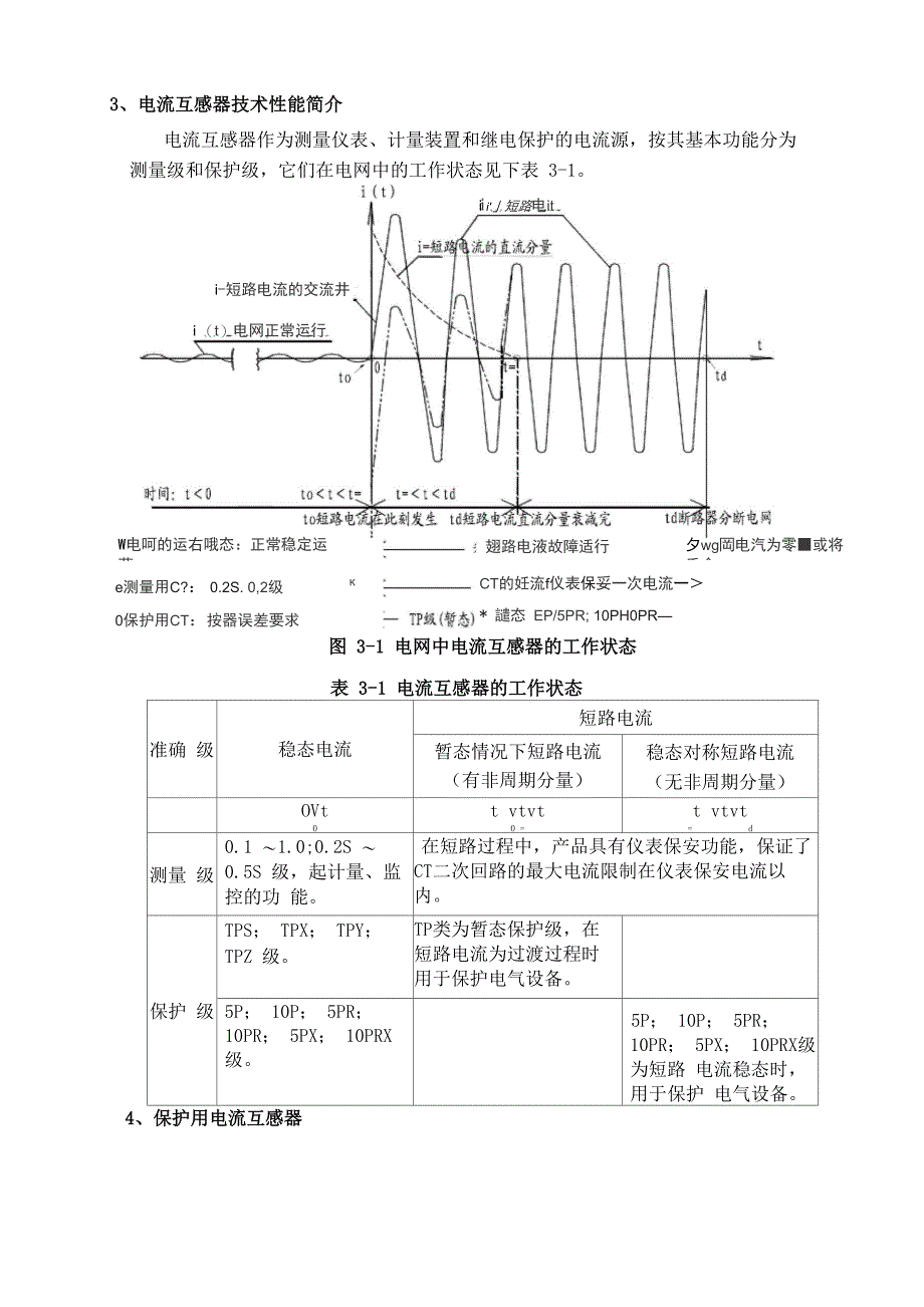 电流互感器选择和应用原则_第2页