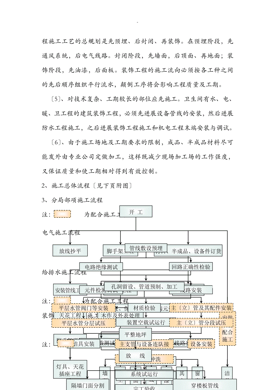 江北地下通道装修施工组织设计_第4页