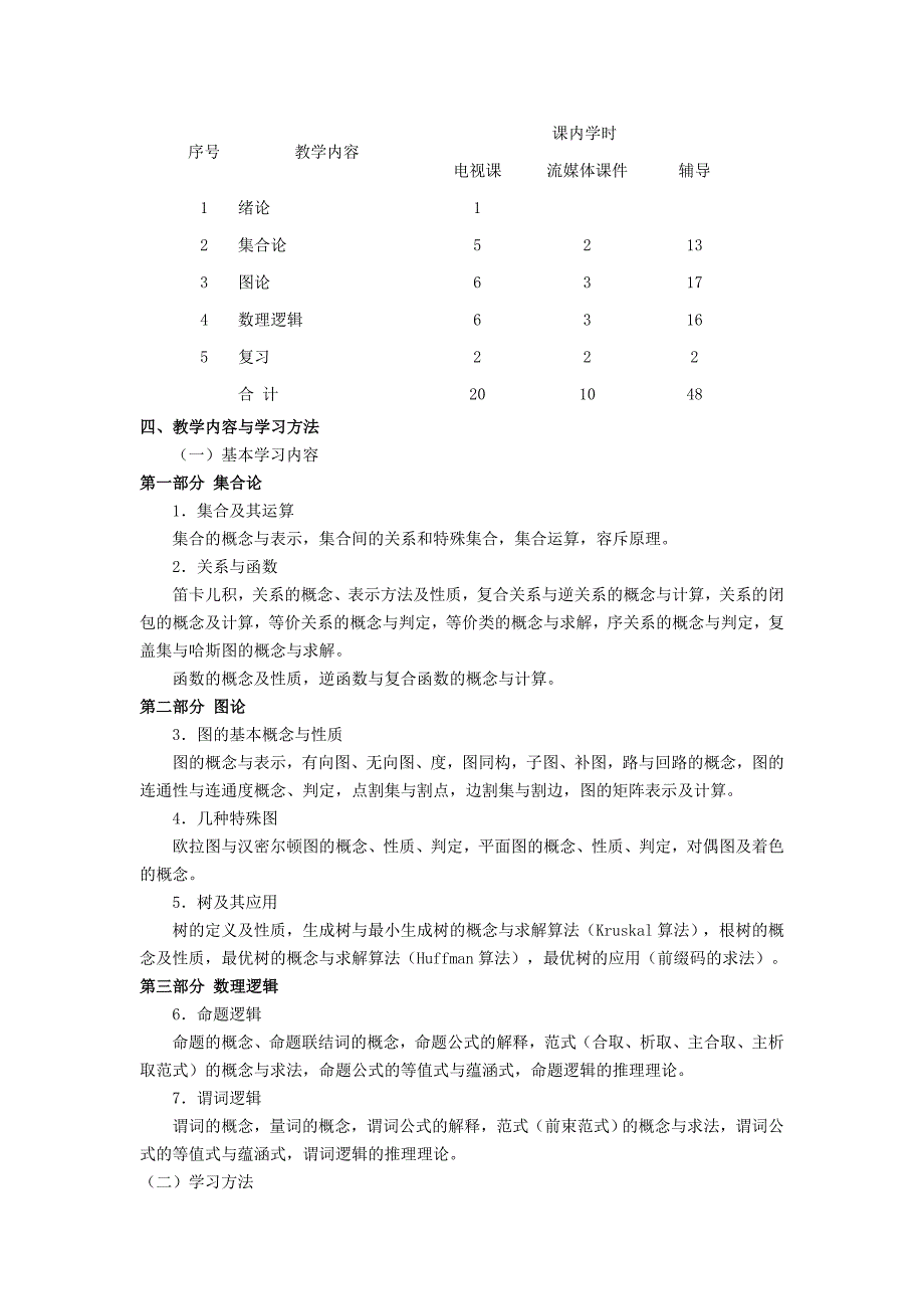 精品资料2022年收藏离散数学课程设计方案_第2页