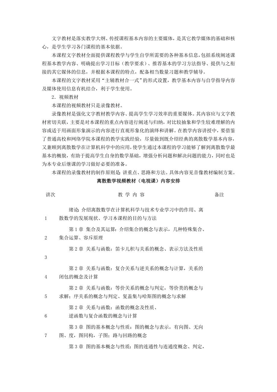 精品资料2022年收藏离散数学课程设计方案_第4页