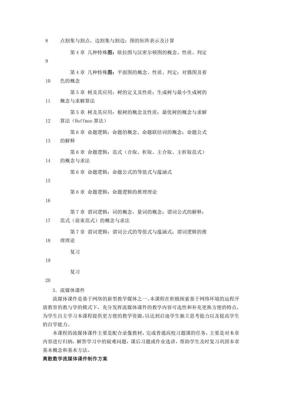 精品资料2022年收藏离散数学课程设计方案_第5页