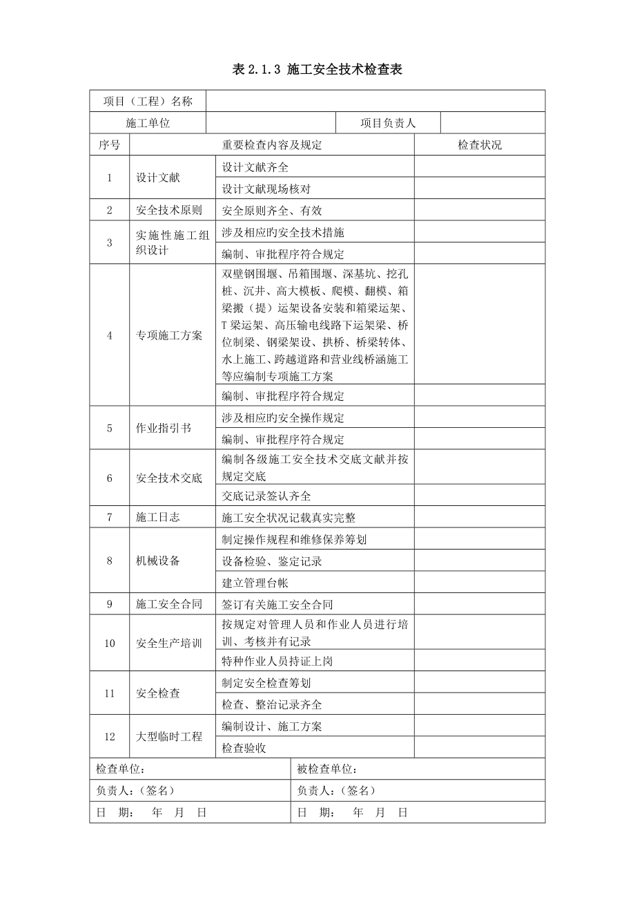 铁路桥涵工程施工安全技术规程表格全_第2页