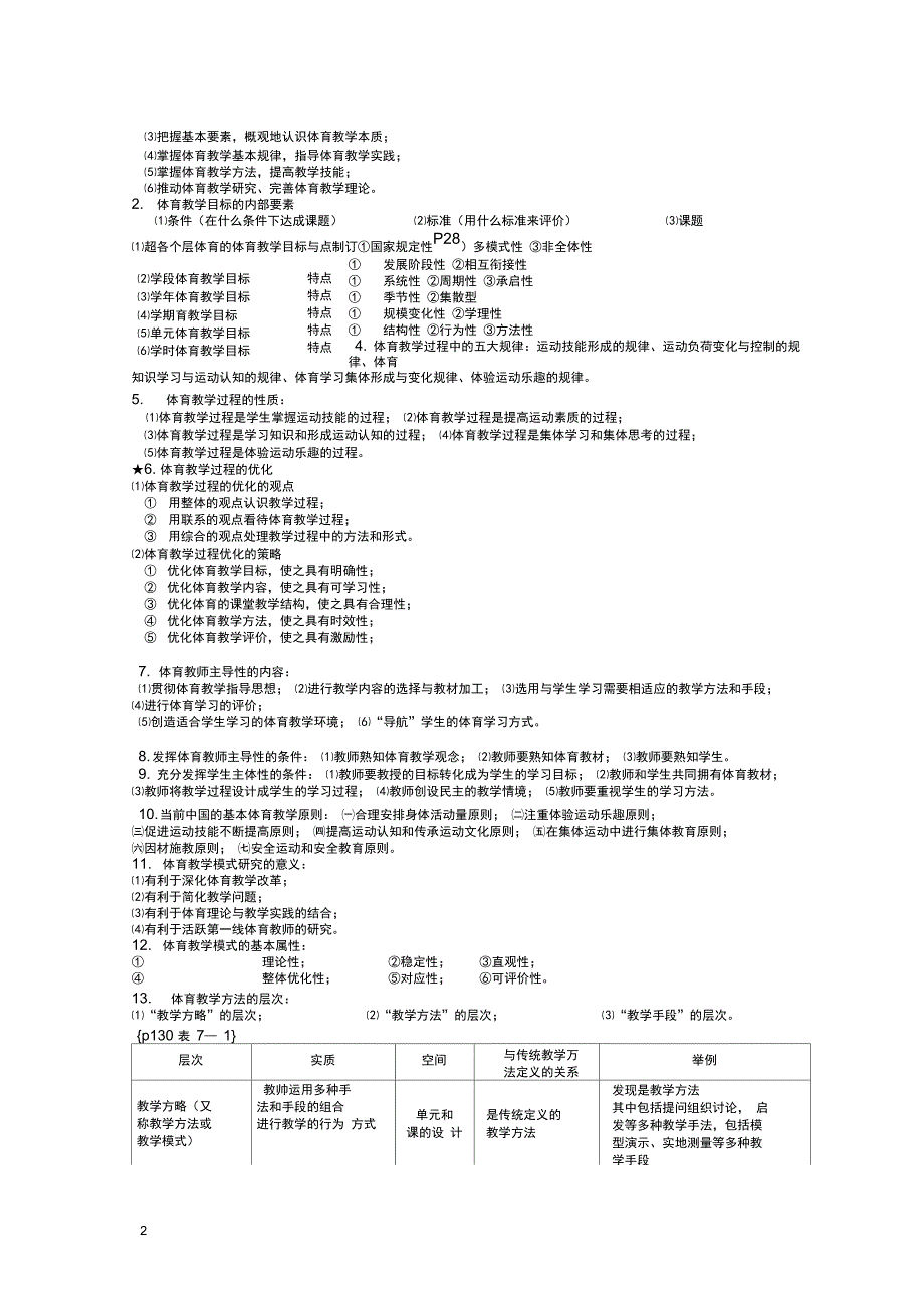 完整版体育教学论部分考试资料名词解释解答题_第2页