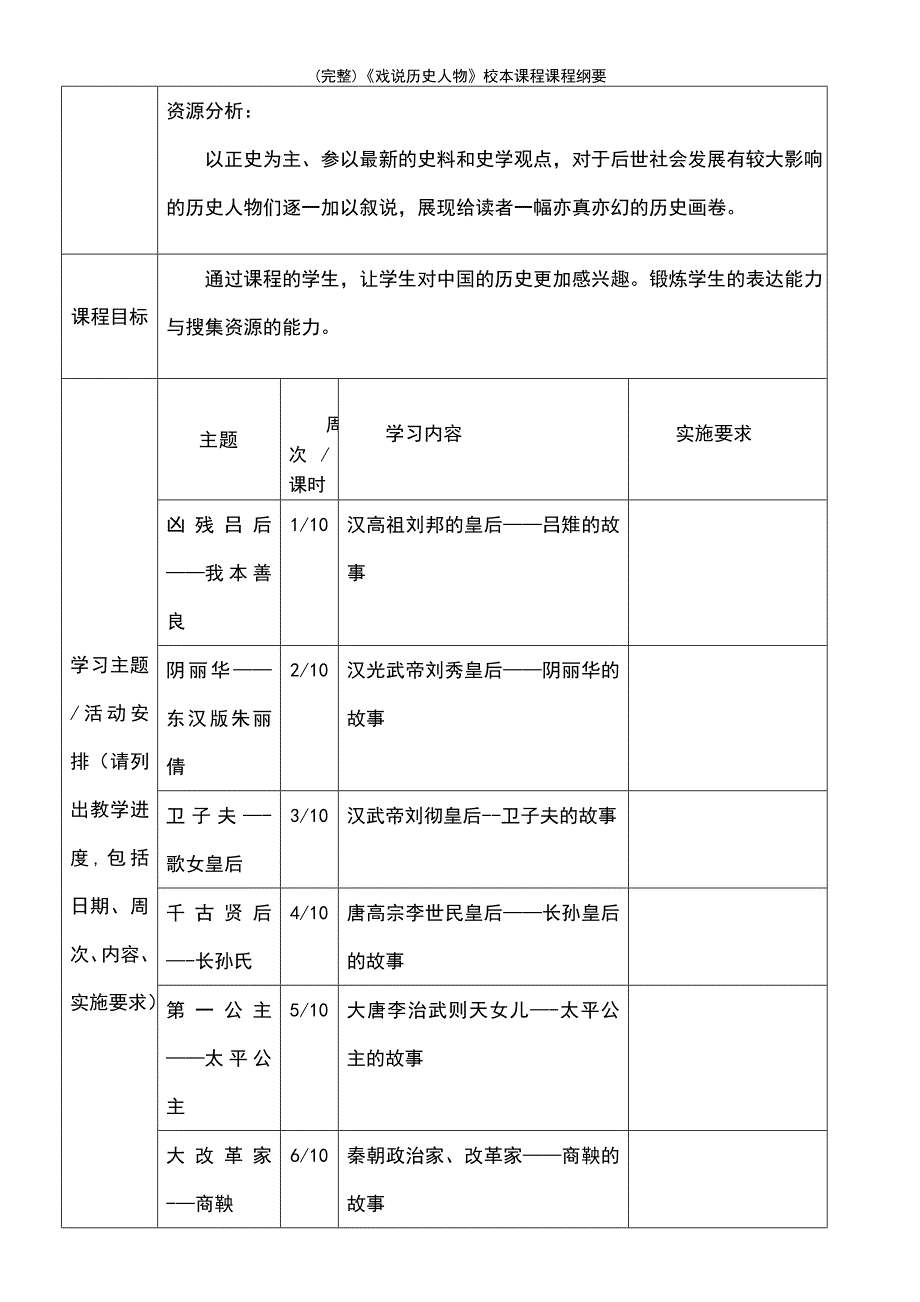 (最新整理)《戏说历史人物》校本课程课程纲要_第3页