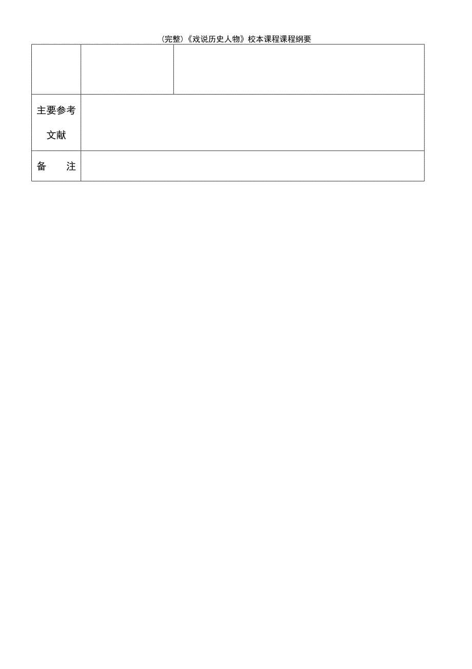 (最新整理)《戏说历史人物》校本课程课程纲要_第5页