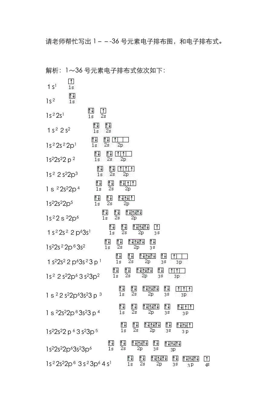 元素电子排布式及排布图_第1页