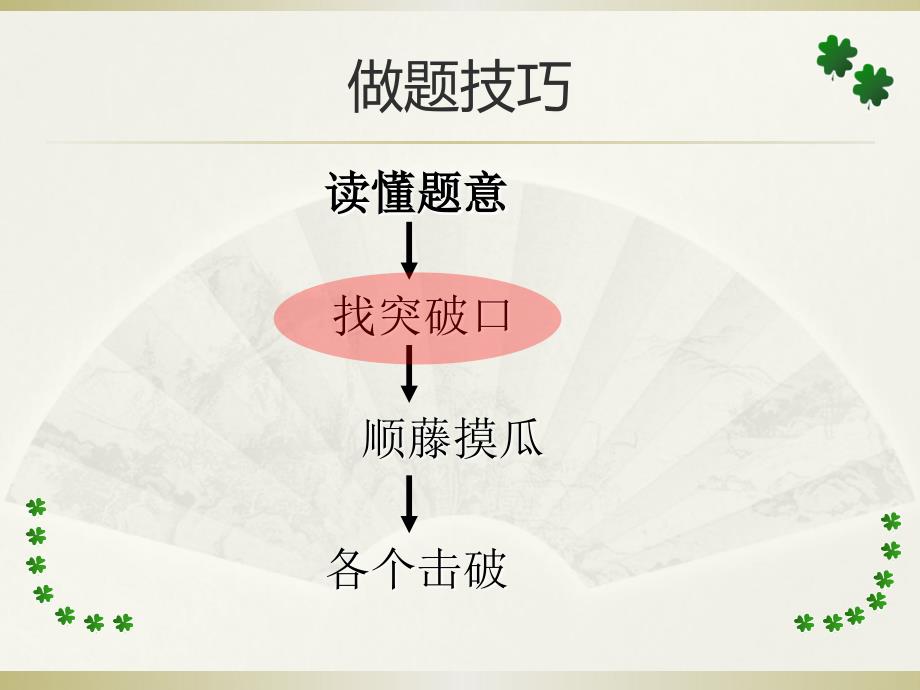 推断题专题复习课件人教新课标版精品教育_第3页