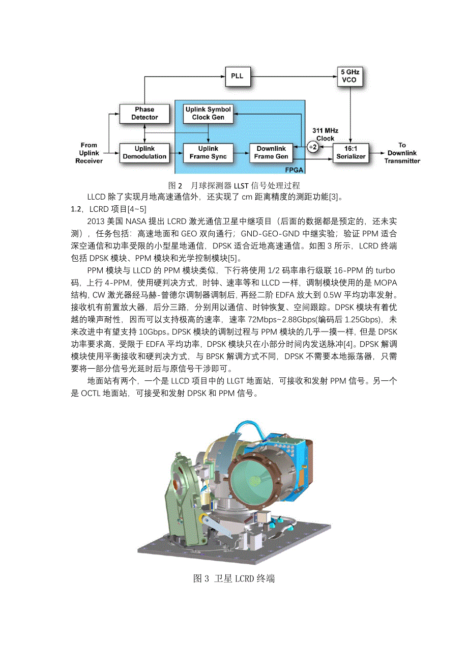 空间激光通信_第2页