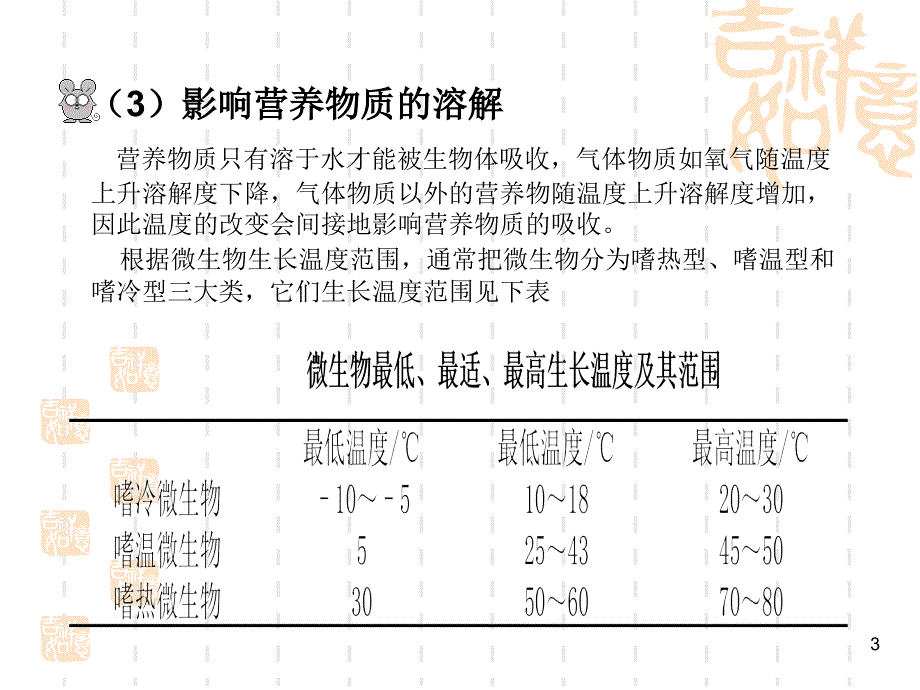 影响微生物生长的环境因素_第3页