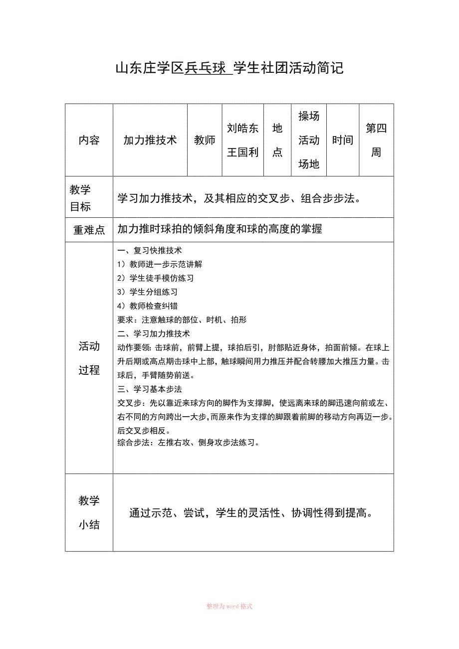 乒乓球社团活动计划和记录_第5页