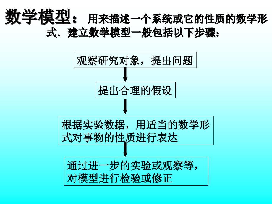 《种群和群落》PPT课件_第4页