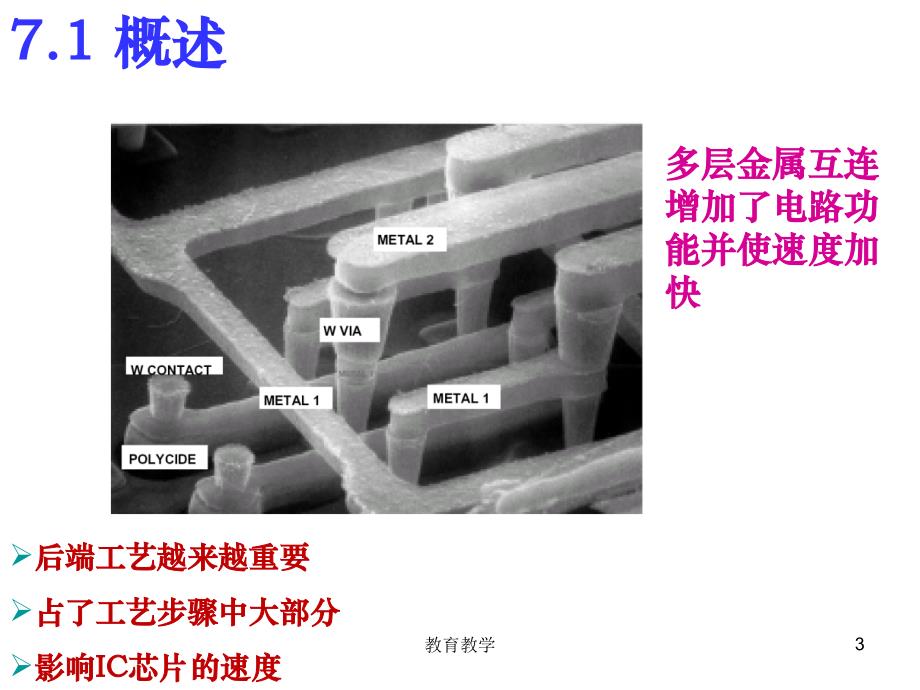 集成电路工艺 接触与互连【稻谷书苑】_第3页