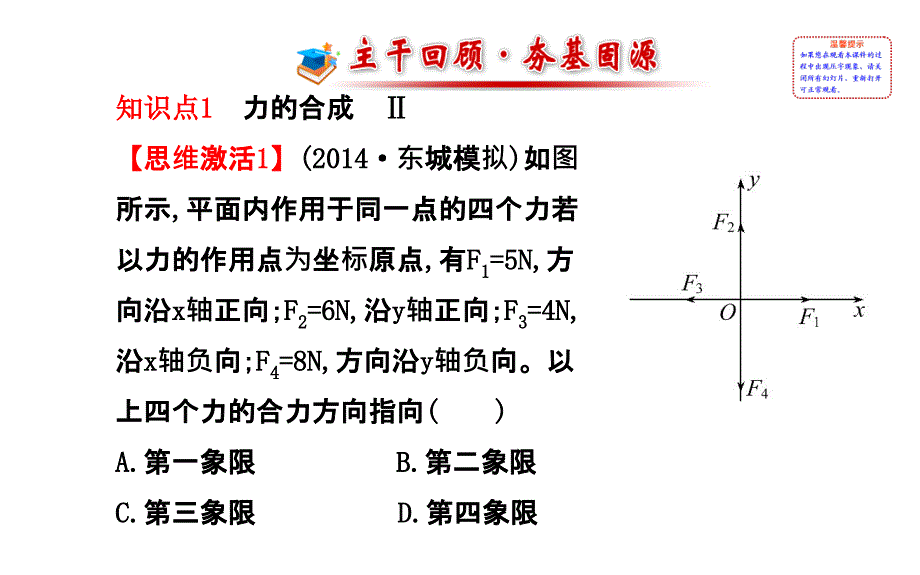 必修12.2力的合成与分解物理复习方略一轮复习课件沪科版_第2页