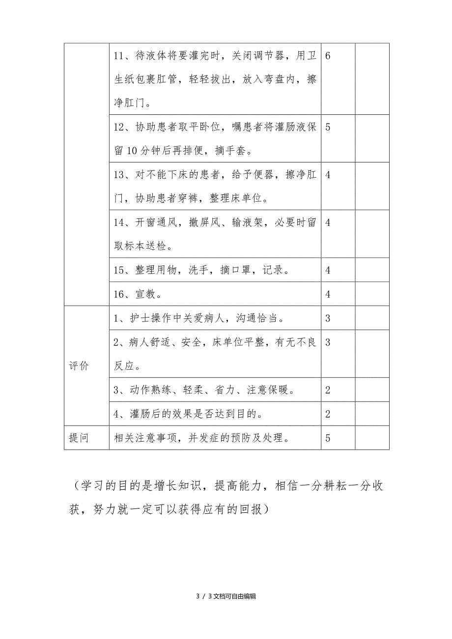 灌肠操作流程及考核标准_第3页