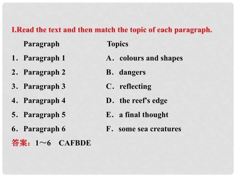 高中英语 Unit3 Section Ⅲ Learning about Language &amp; Using Language课件 新人教版选修7_第5页