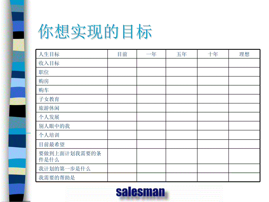 销售人员推销实战技巧培训.ppt_第4页